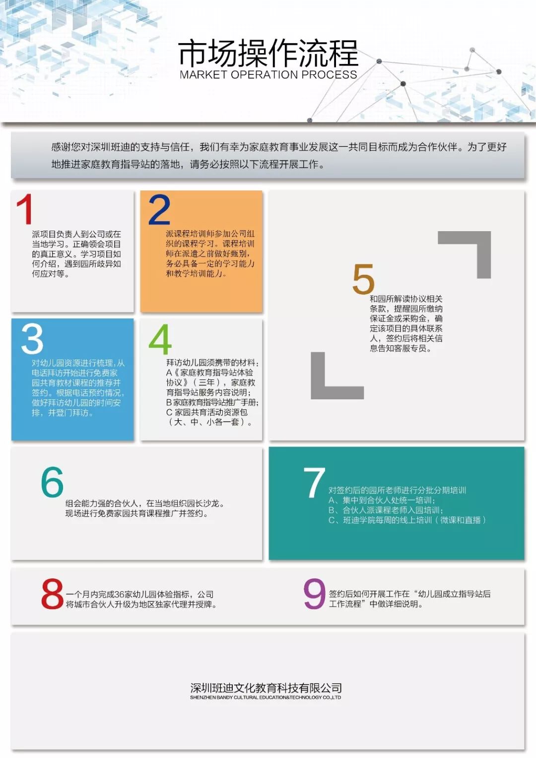 宜化最新，完成任务的详细步骤指南与学习技能攻略