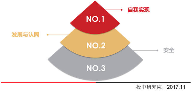 最新融资项目探索，未来投资热点与趋势展望