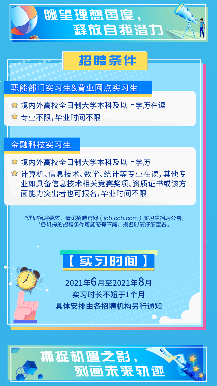 琼海最新工作招聘探索，小巷中的职业宝藏与未知奇遇！