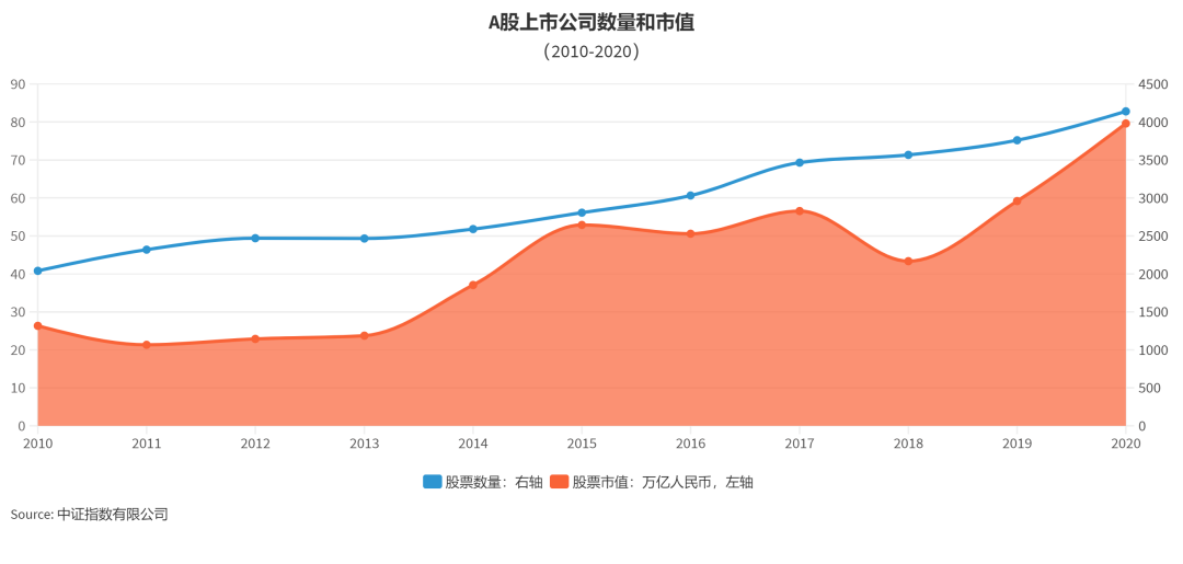 碧桂园最新股价概览与动态分析
