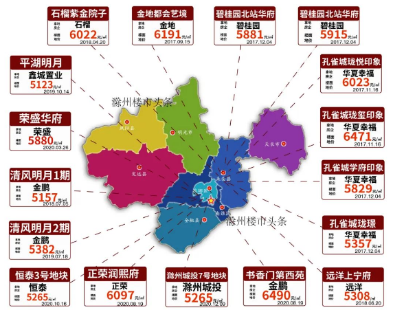 第827页