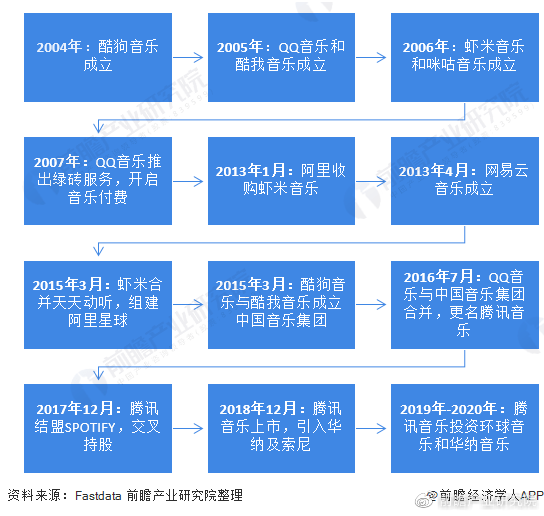 常州最新贷款，科技重塑贷款体验，便捷生活新篇章