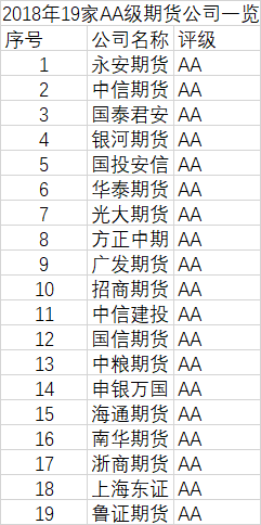 123699港澳彩开奖结果查询,最新碎析解释说法_运动版95.503