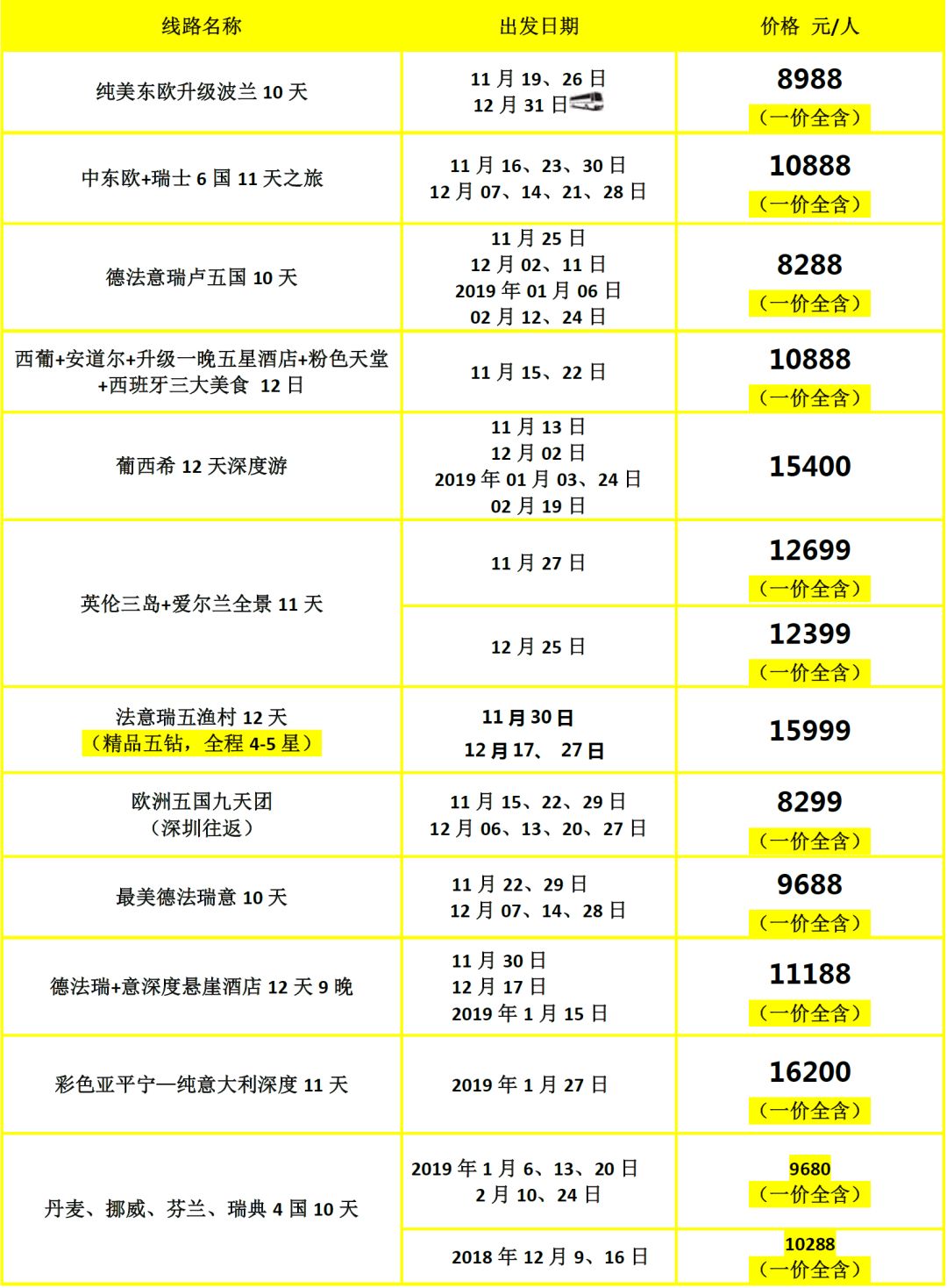 2024年新澳天天开彩最新资料,连贯性方法执行评估_智能版95.604