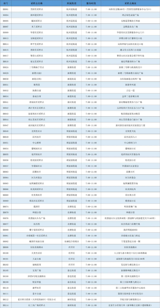 2024年新澳开奖结果,精细化实施分析_娱乐版95.859