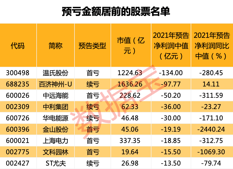 第813页