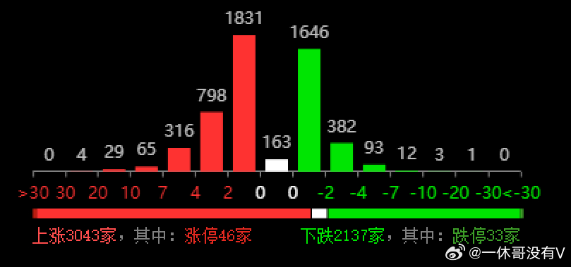 2024年港六开奖结果,数据指导策略规划_电影版95.633