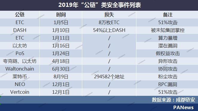 2024年澳门天天开好彩正版资料,案例实证分析_安全版95.424