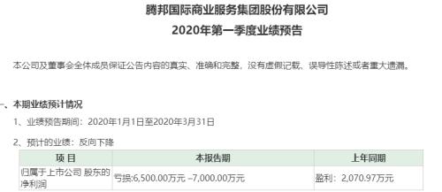 2024年龙湖已申请破产,深度研究解析_妹妹版95.708