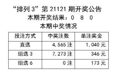 2024新奥今晚开奖号码,完善实施计划_快速版95.333