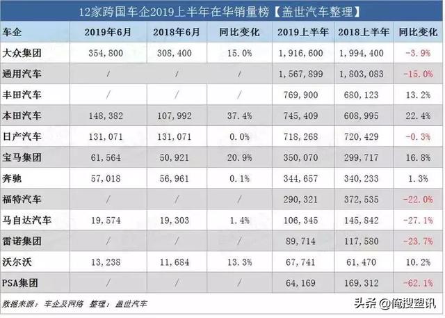 2024新奥历史开奖记录彩票吧,精细化方案决策_资源版95.770