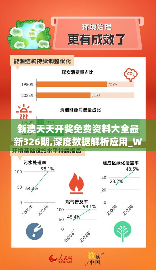 2024新奥原料免费大全,现象分析定义_科技版95.579