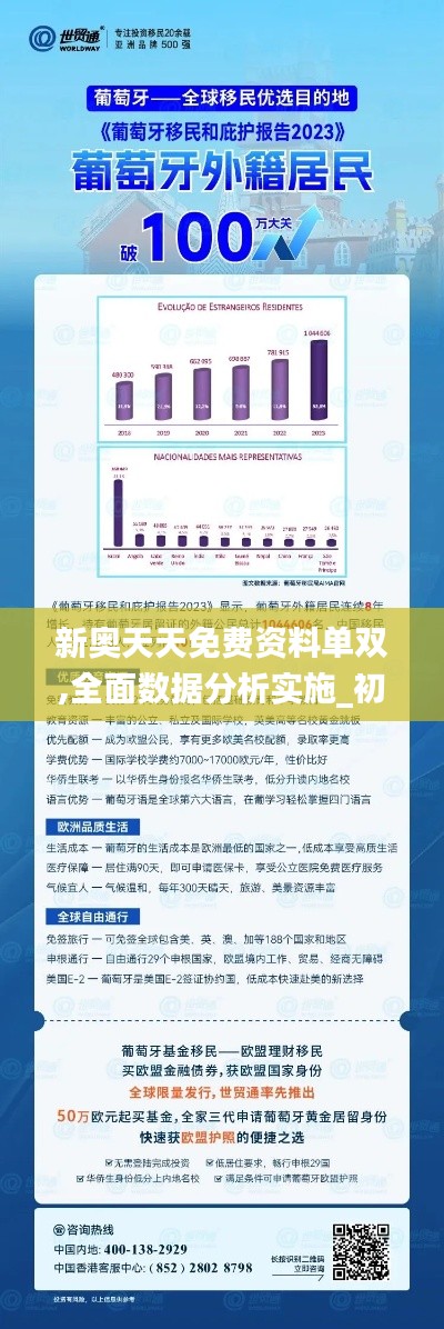 2024新奥正版资料免费提供,新式数据解释设想_互动版95.531