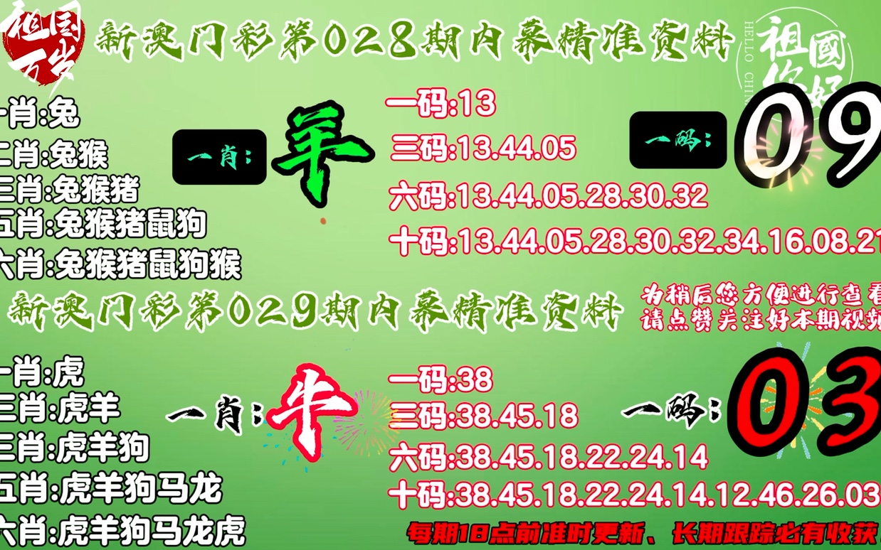 第1096页