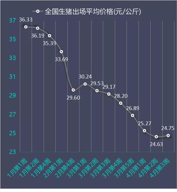 第1081页