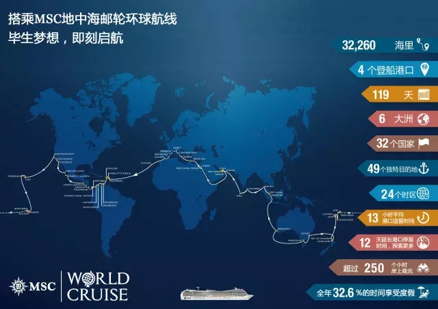 最新复航航线，探索与反思的双向视角之旅
