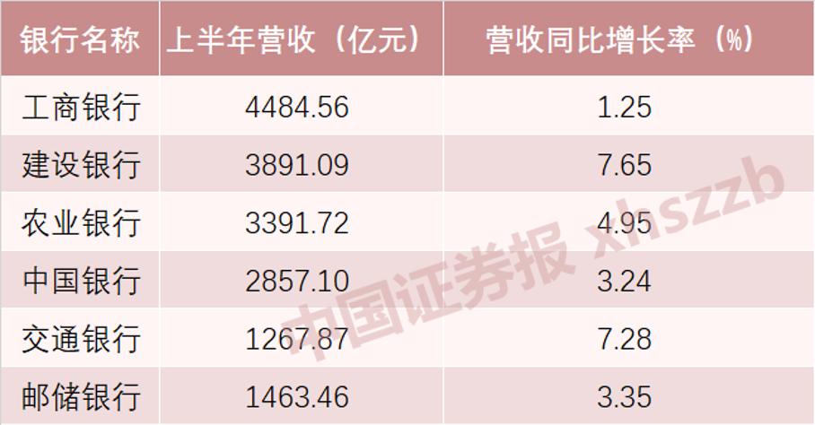 最新银行上市股票，投资热点与前景展望分析