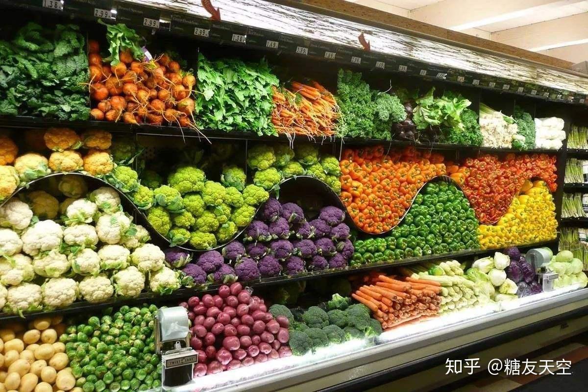 最新生鲜价格，时代变迁与市场的波动影响