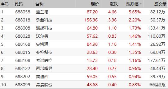 安博通最新资讯，引领你感受前沿科技的魅力！