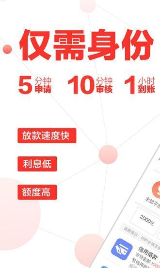 钱伴最新信息及如何轻松掌握理财技能攻略
