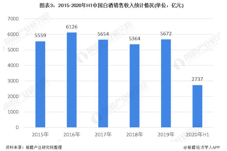 洋河新冠最新动态，自然美景探险之旅，探寻内心平和与宁静