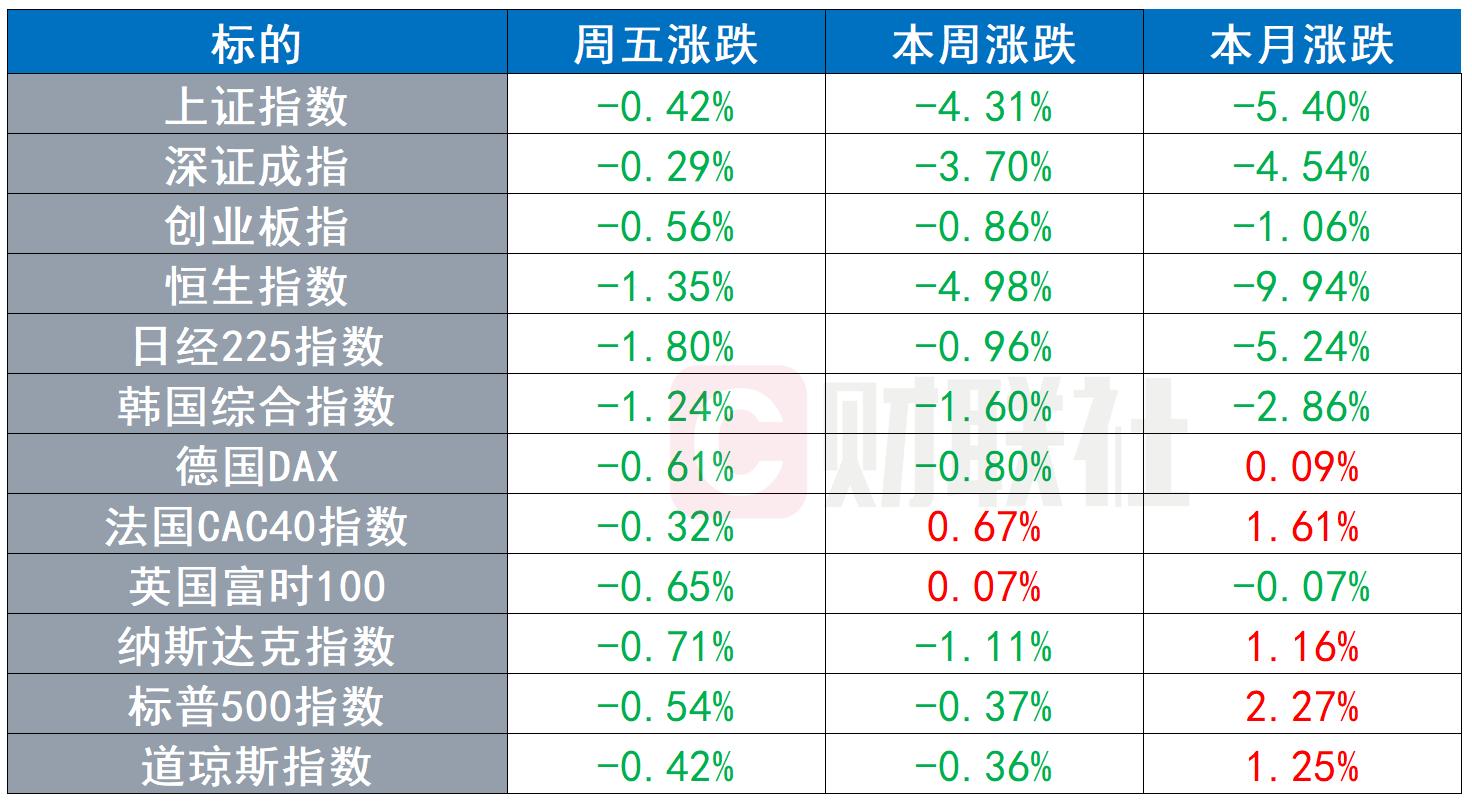 科技与生活的完美融合，Epic最新免费游戏速递