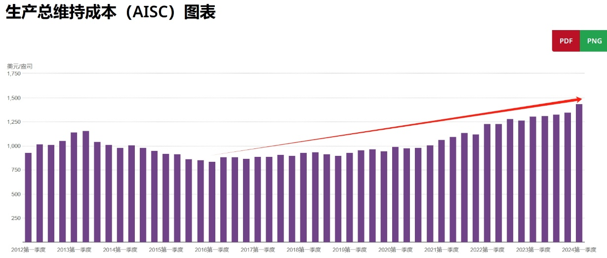 黄金店最新报价与市场走势下的黄金投资观点分析