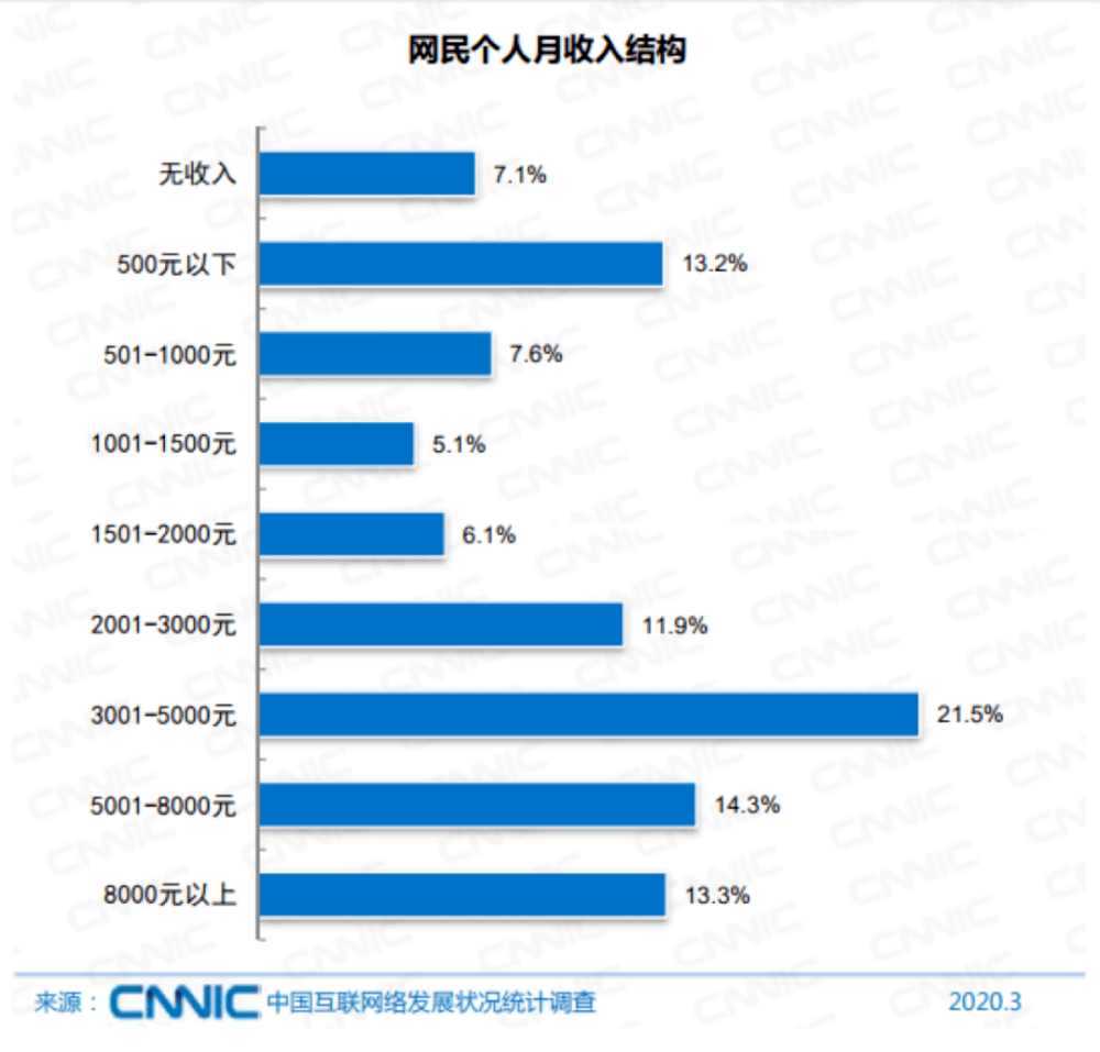 昆明人事最新概览