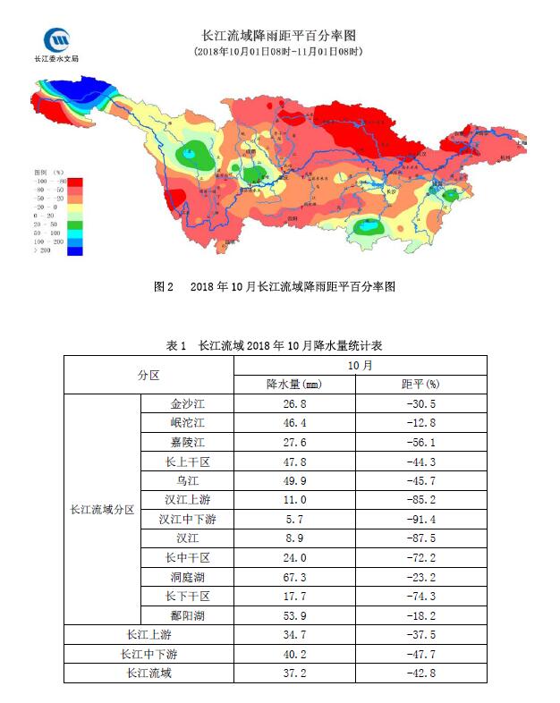 今日长江最新汛情实时更新，汛情概况及影响分析