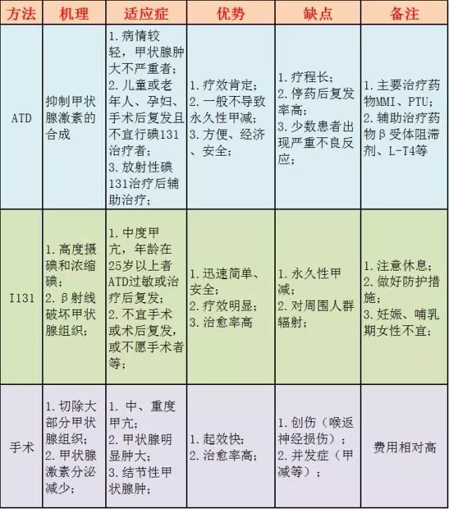 第858页