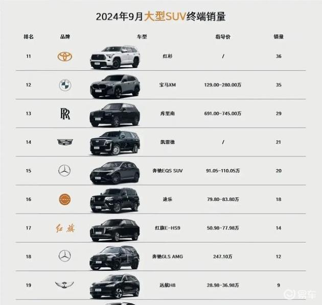 最新降价豪车，变化、学习与自信的力量引领市场新风向