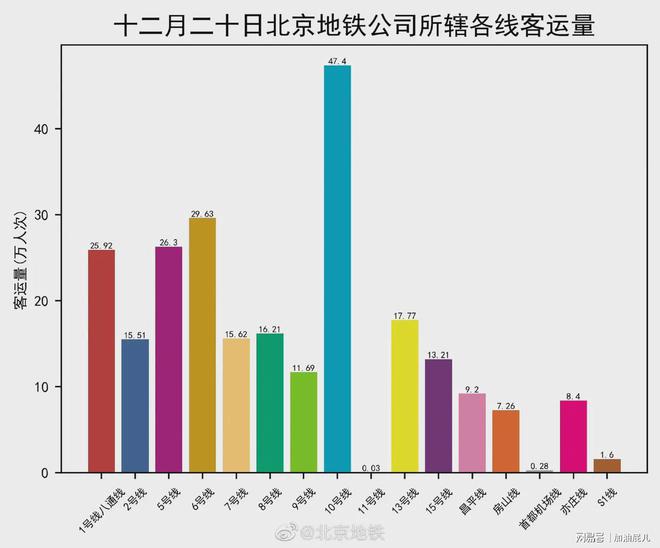 最新全球感染人数下的日常温馨瞬间