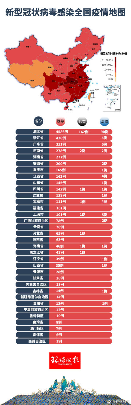 最州最新疫情全面解读及应对之策