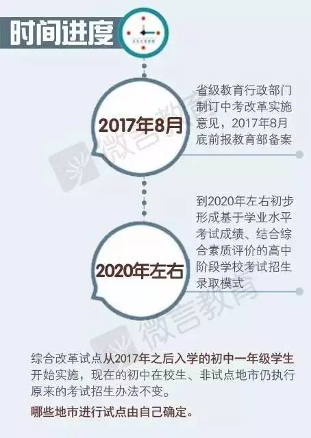 沙河最新限号政策，挑战中的学习与成长之路
