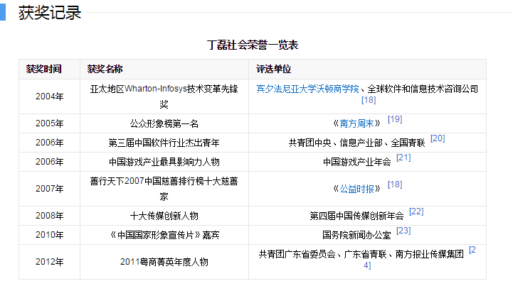 深圳田学根的成长历程与成就最新聚焦