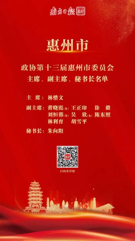 惠州市委最新领导班子成员名单公布✨