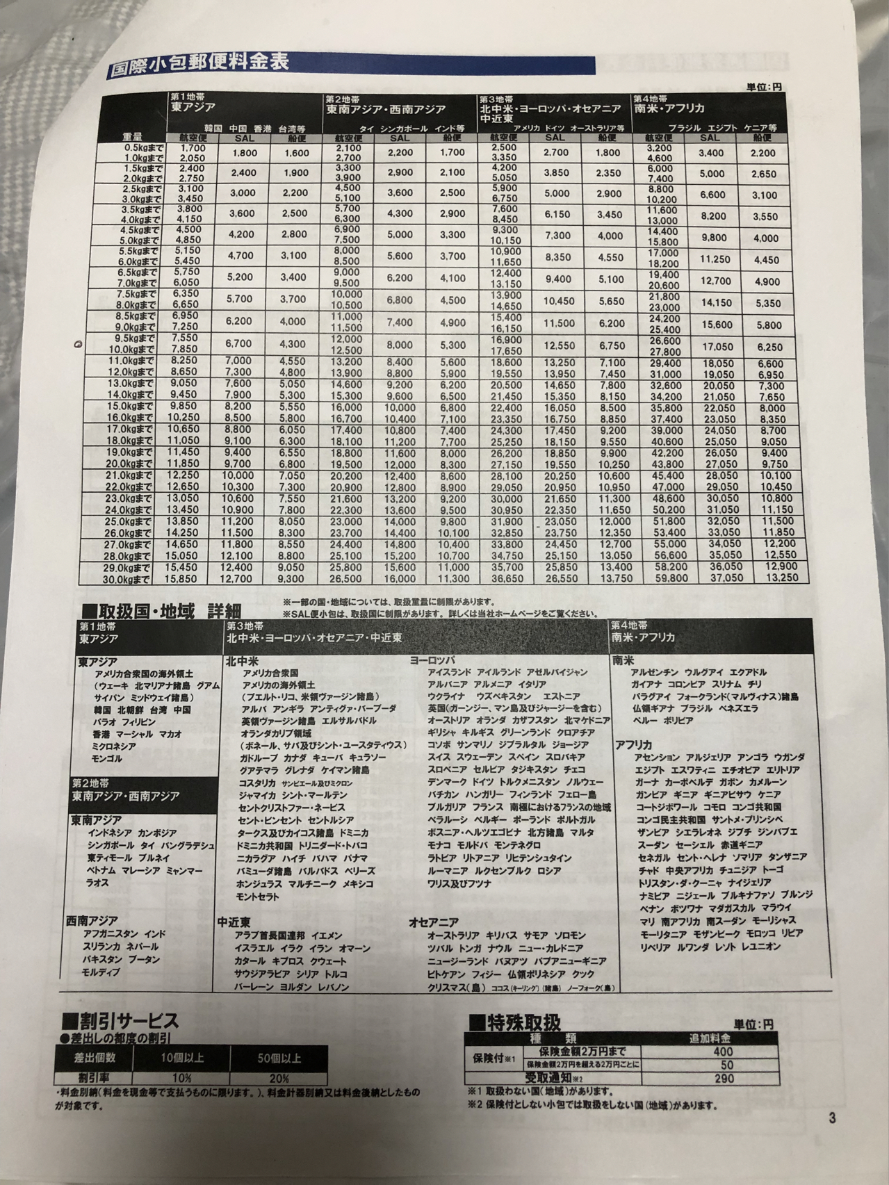 最新日本运费价格表及其影响因素，一种观点分析