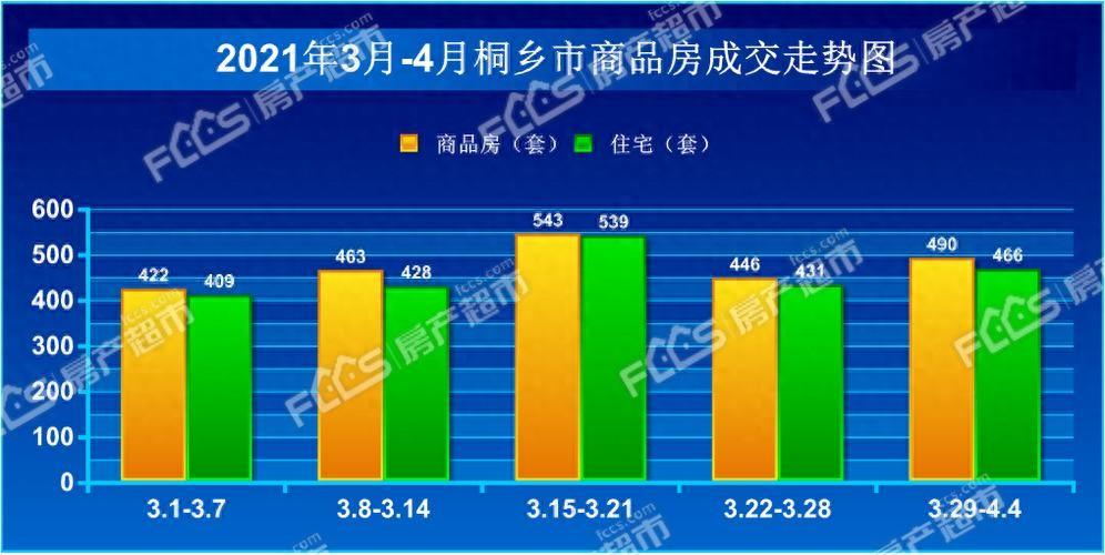 第553页