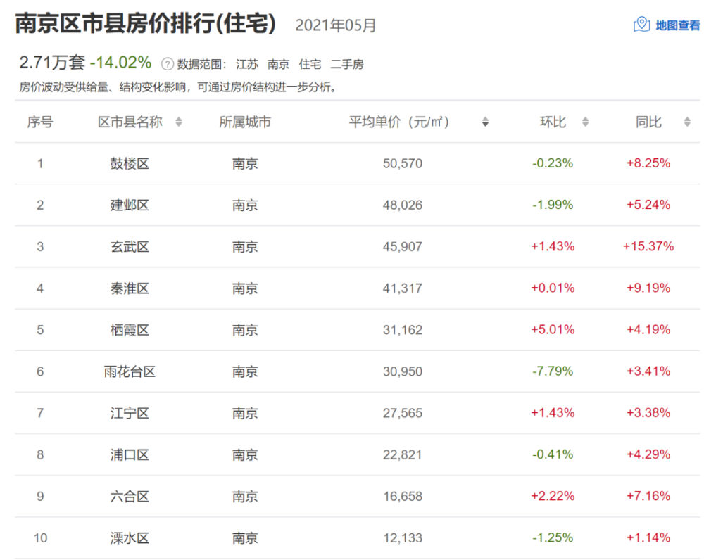 宿迁万豪新城最新房价解析，观点阐述与深度探析