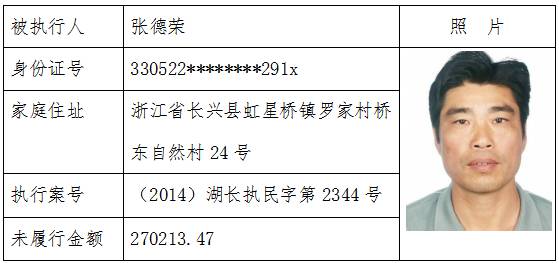 最新一批长兴老赖的心灵之旅，与自然共舞，感悟生活之道