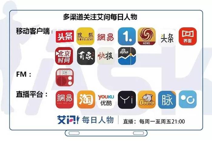 第530页