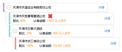 天津信隆实业最新招聘情况解析与观点论述