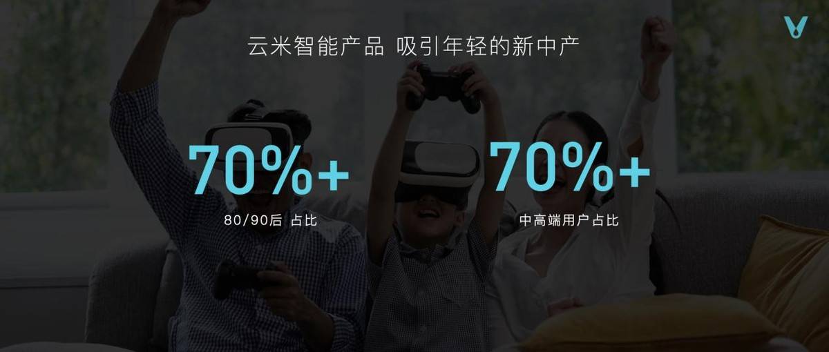 第668页