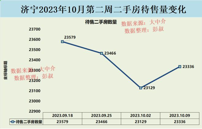 第434页