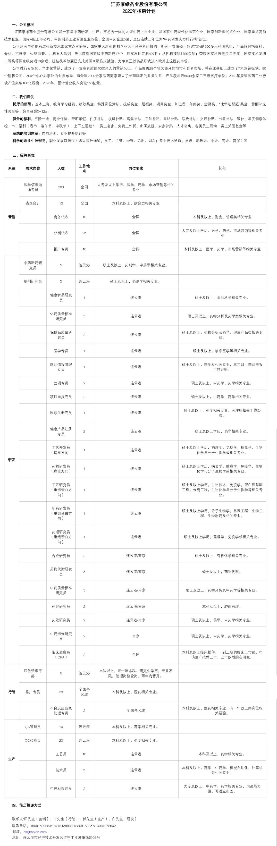 龙水在线最新招聘信息汇总