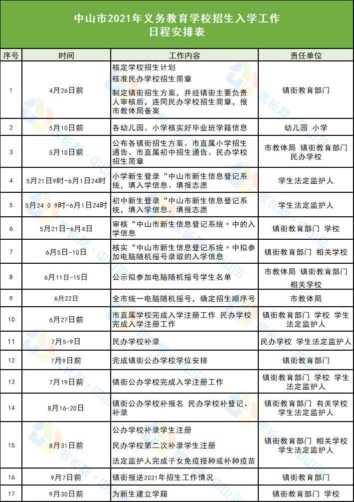 塘厦司机最新招聘信息，职业发展的理想选择门户