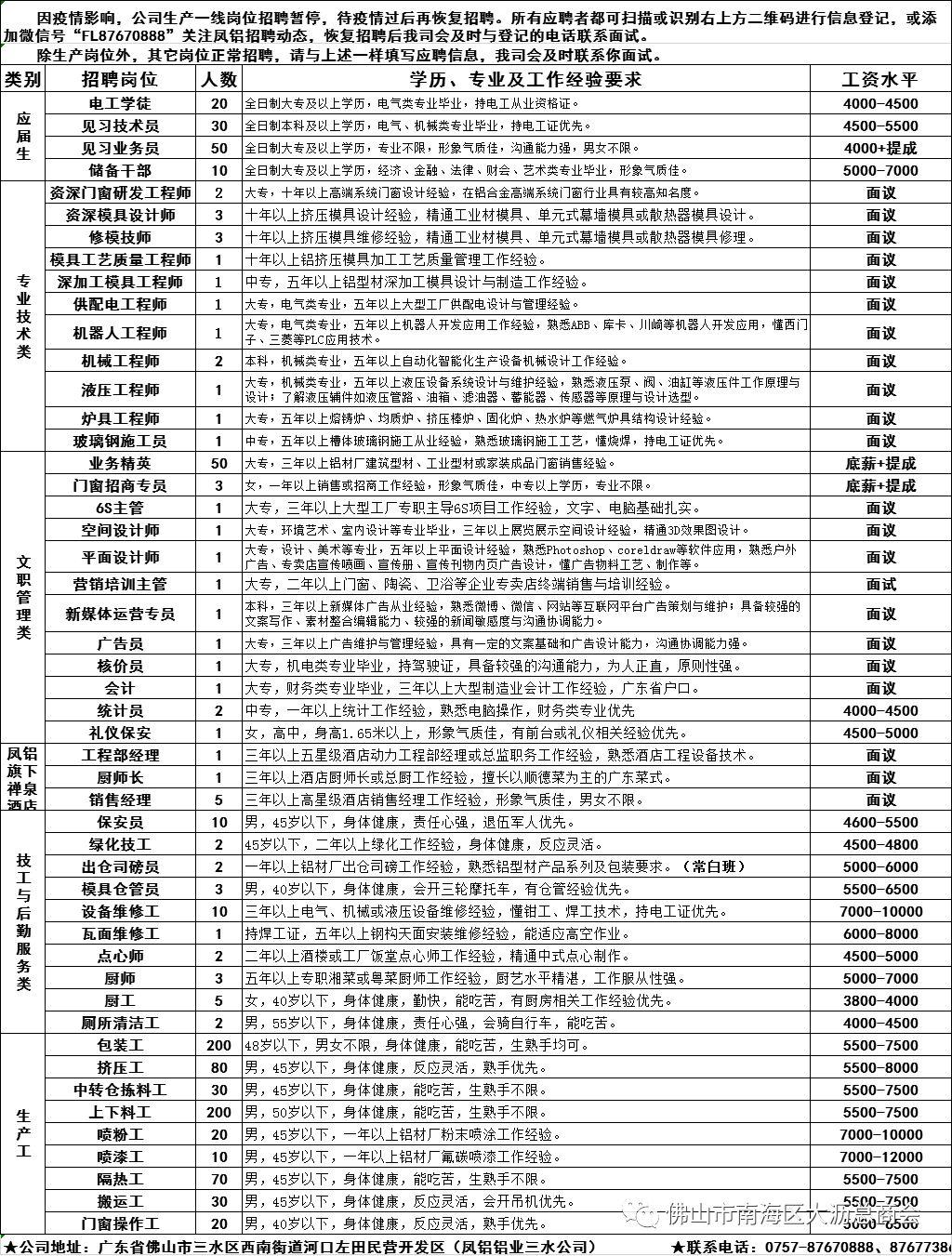 中山三乡会计招聘全新指南，步骤详解与职位推荐