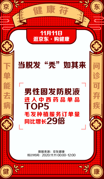 第1228页