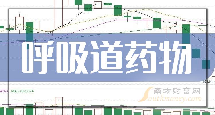 桂林三金最新动态更新