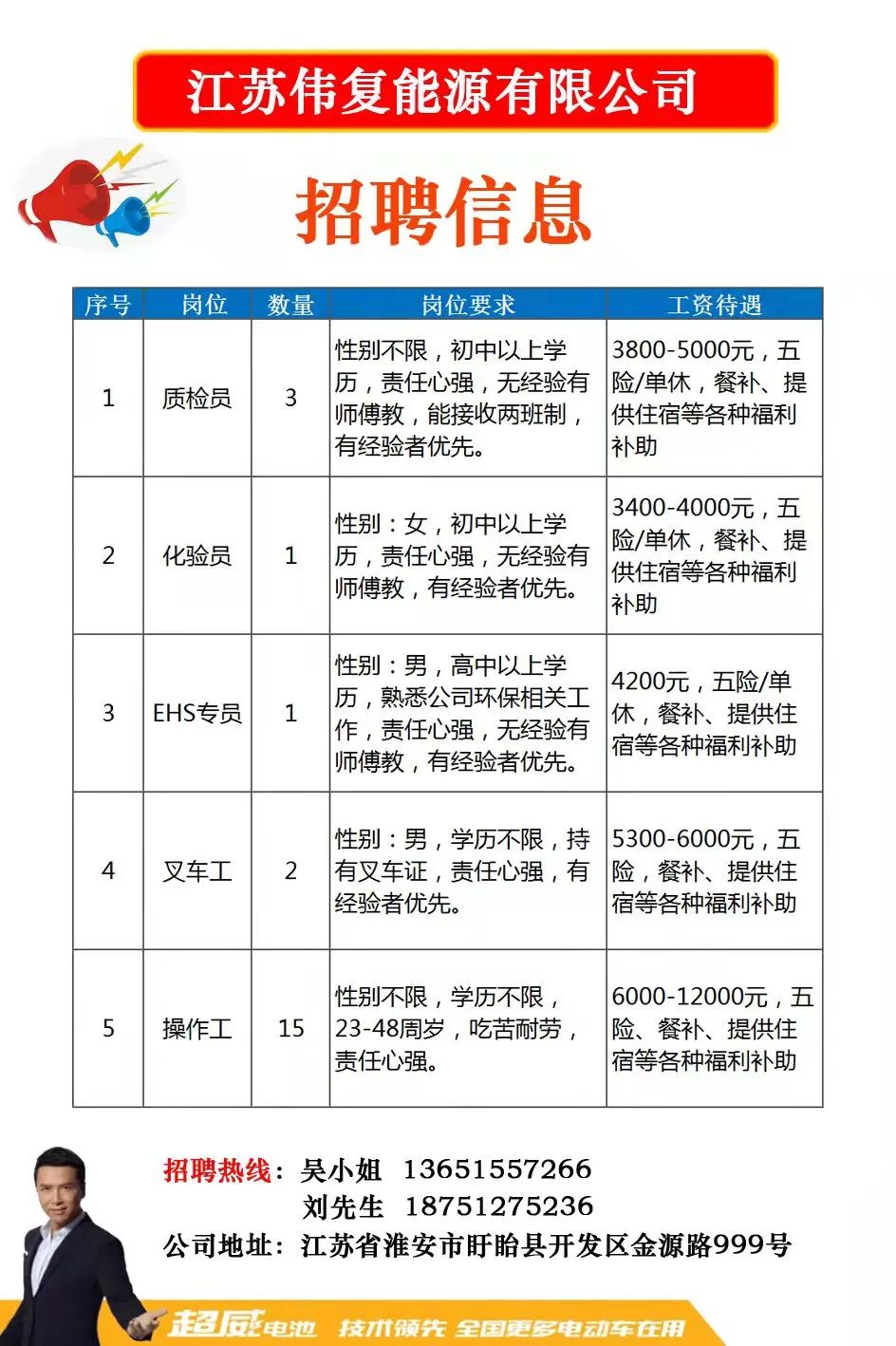 藁城最新招聘信息，时代脉搏与人才交响的交响乐章